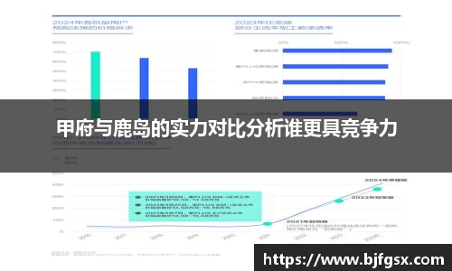 雷火竞技平台